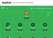 星空体育app下载-马赛队罚点球后球门被扳平比分