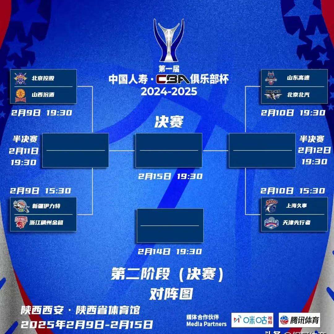 包含球队主力阵容康复备战关键战役的词条